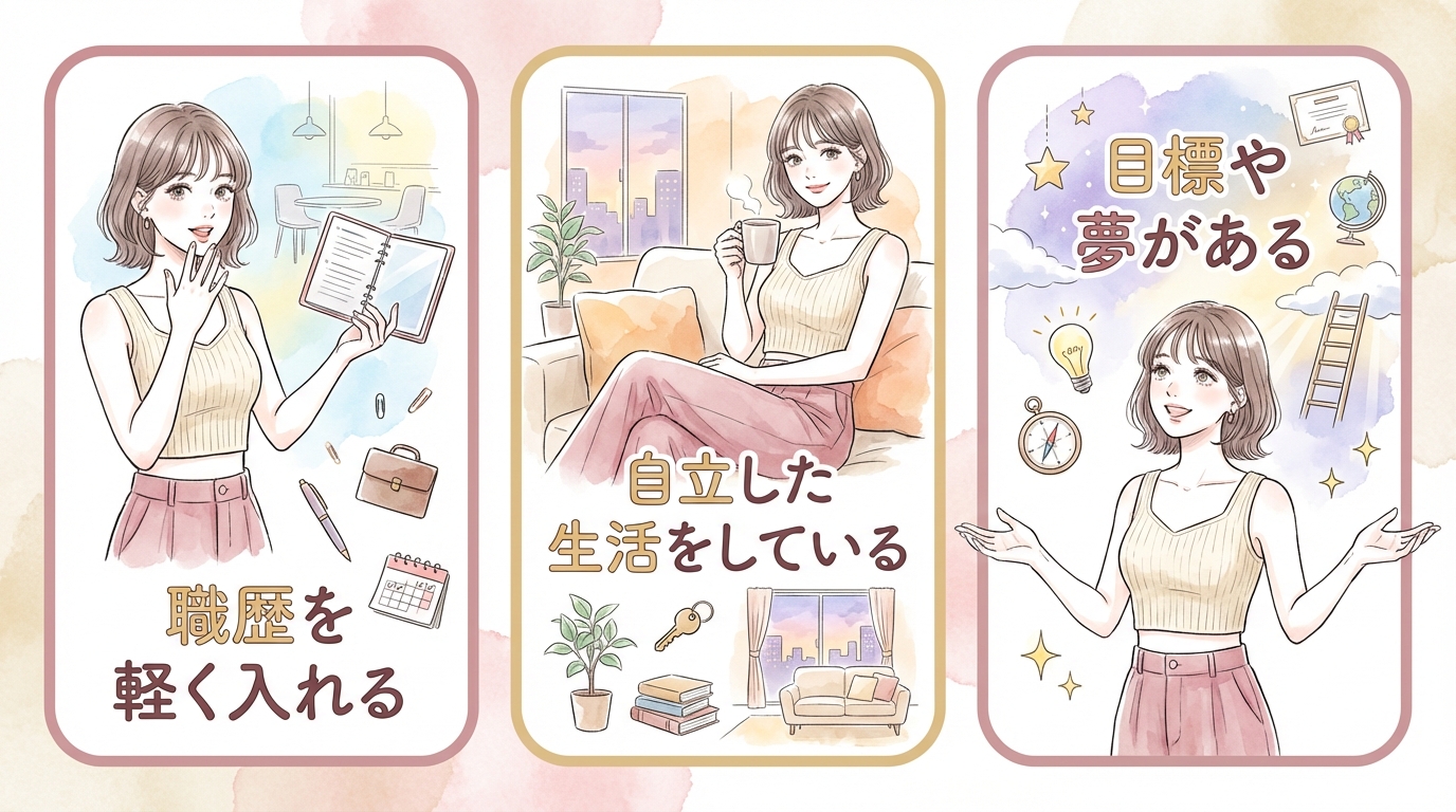 社会経験を魅力に変える自己紹介文のテクニック