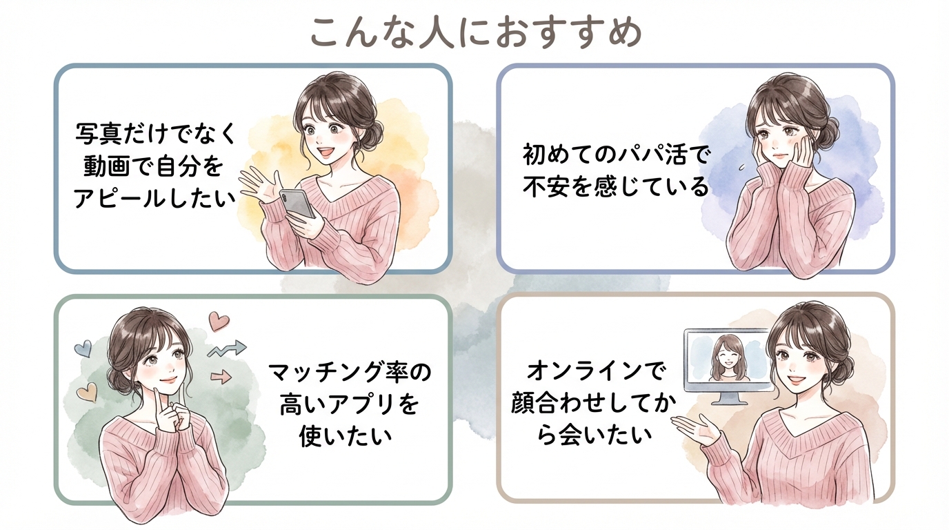 こんな人におすすめ