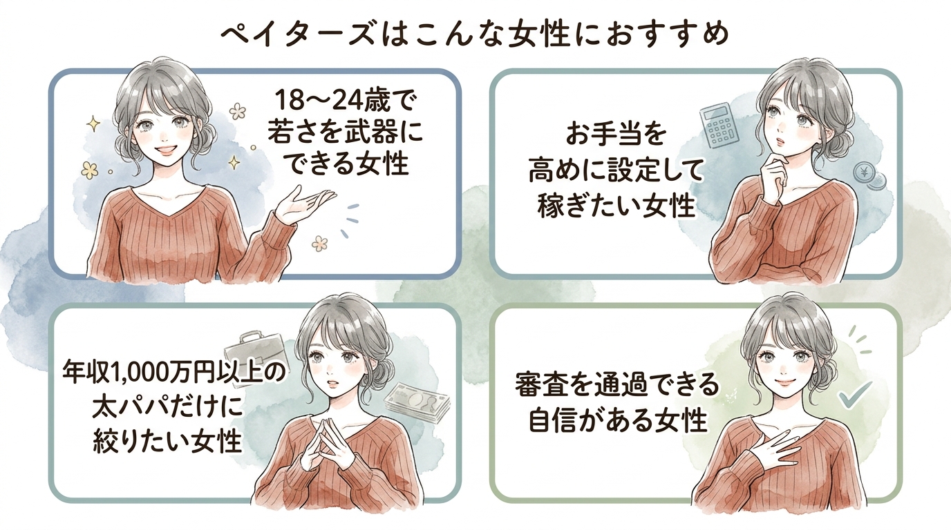 ペイターズはこんな女性におすすめ