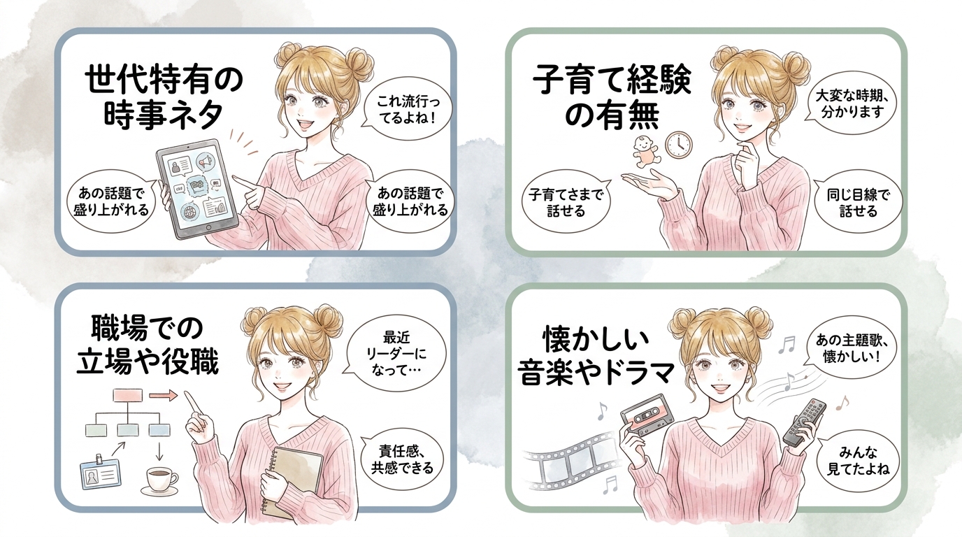同世代パパとの安心感・話の合いやすさが武器になる