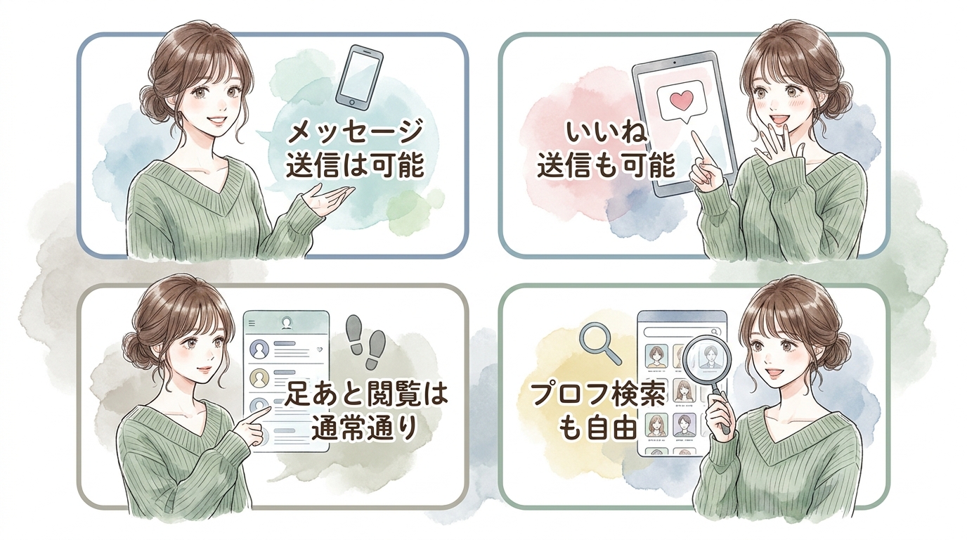 シークレットモード中でも自分からアプローチは可能