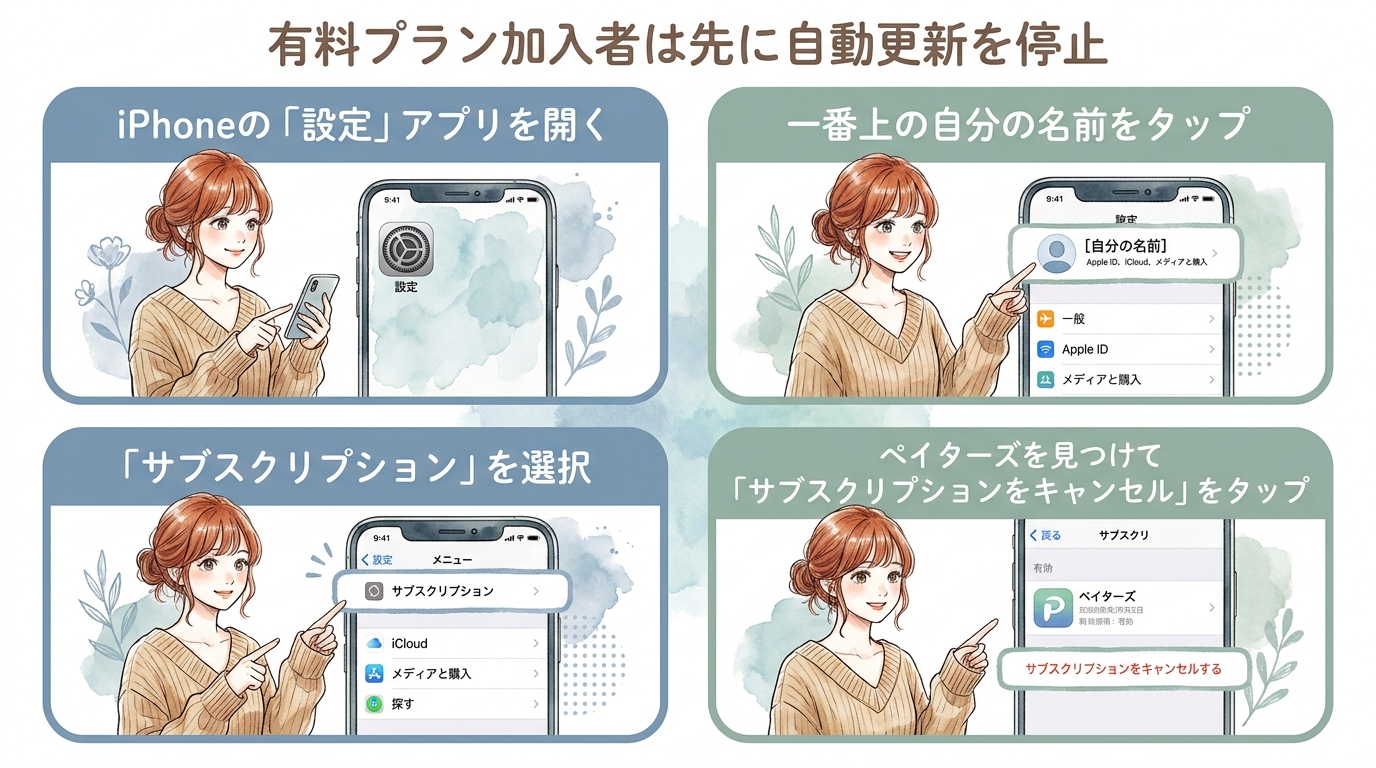 有料プラン加入者は先に自動更新を停止