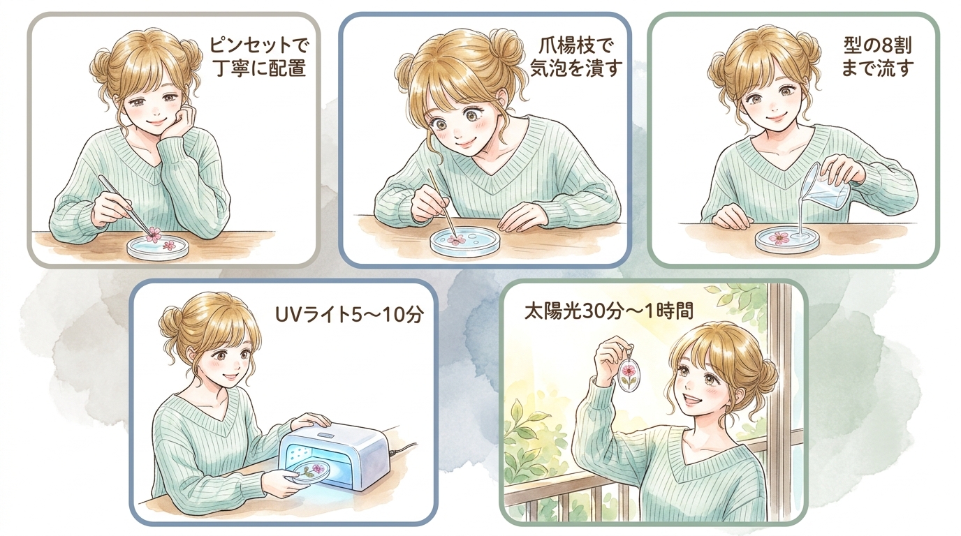 押し花風レジンアクセサリーの作り方