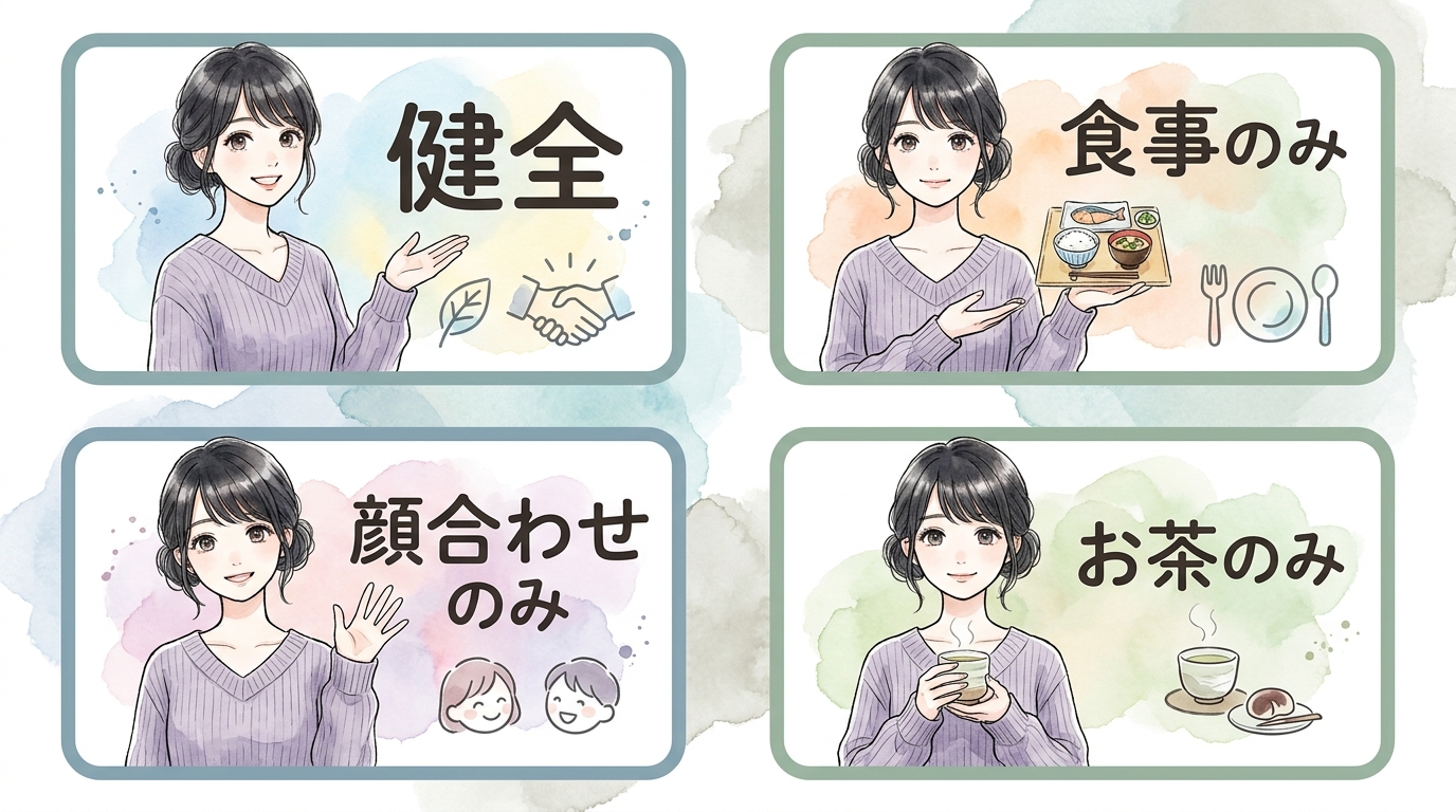 健全・食事のみ：体の関係なし
