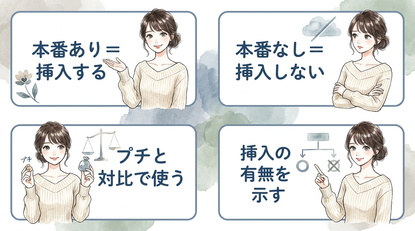 本番：挿入行為のこと
